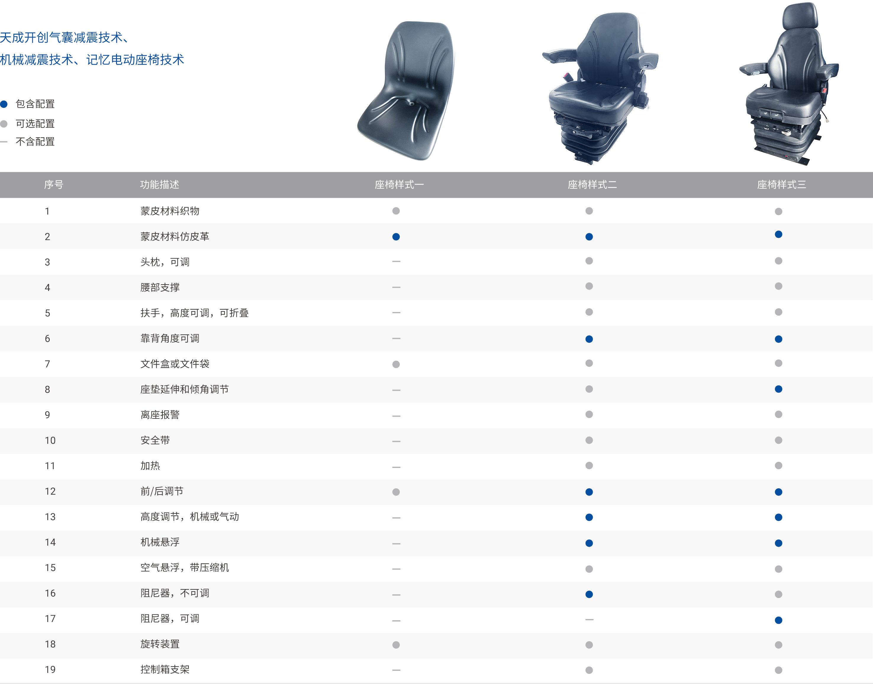 09产品-工程机械座椅-5农机.jpg